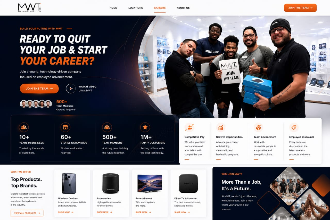 Marketing Site Redesign β after