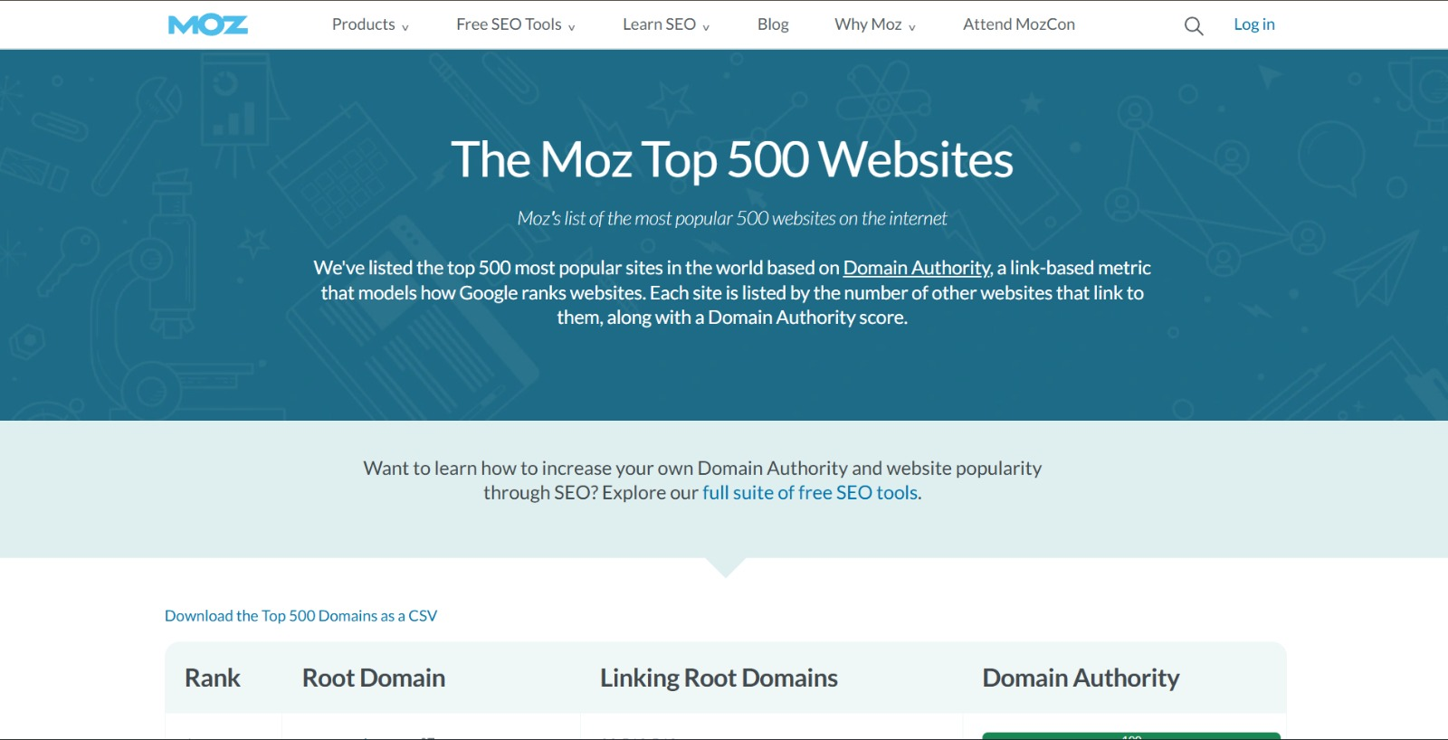 SEO Platform Revamp β before